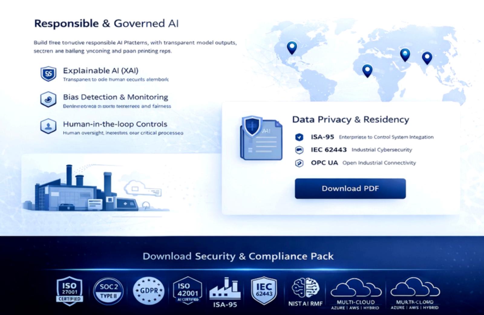Trust, security, and enterprise architecture overview for industrial AI deployments